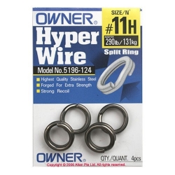 OWNER  HYPER WIRE